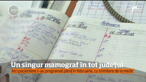 Mamograful de la Spitalul de Urgenţă din Târgu Mureş nu mai funcţionează din luna decembrie 2017!