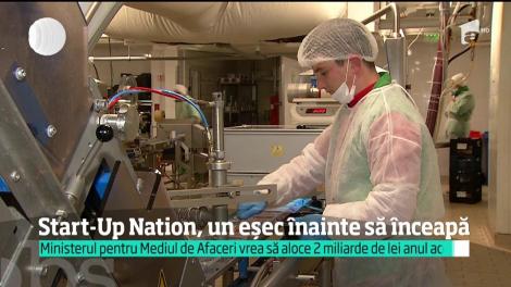 Programul Start Up Nation, un eșec înainte să înceapă