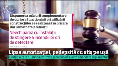Reguli noi pentru clădirile neautorizate în materie de securitate la incendiu!