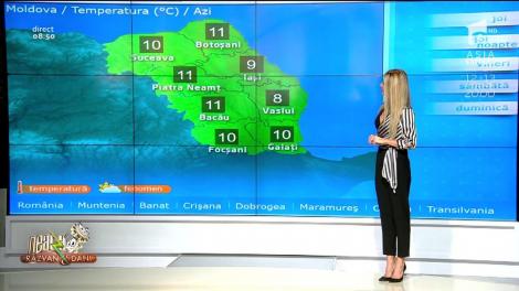 NEATZA LA 10 ANI! Sărbătorim zece ani de Neatza cu o vreme super frumoasă. Cu matinalii noștri, chiar se face primăvară!