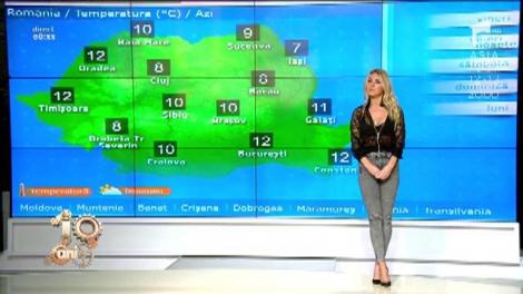 Vara vine mai repede decât credeam? Căldura nu se dă dusă. Meteo, 02 februarie 2018