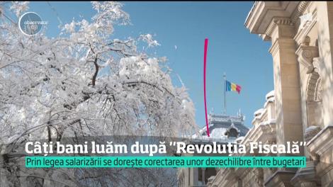 Vine ziua zero pentru salariile românilor! Câți bani luăm după ”Revoluţia Fiscală”