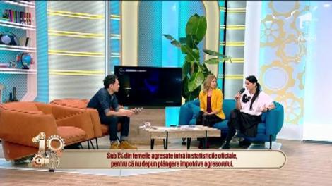 Ce este ordinul de protecție și cum îl poți obține