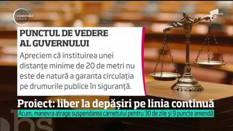 Un parlamentar PSD cere eliminarea sancțiunilor pentru depășirile pe linie continuă
