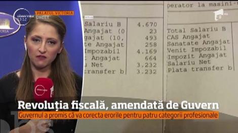 Guvernul vrea să clarifice situaţia angajaţilor care au ieşit în pierdere după ”Revoluţia Fiscală”