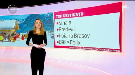 Cele mai căutate destinaţii de Ziua &Icirc;ndrăgostiților