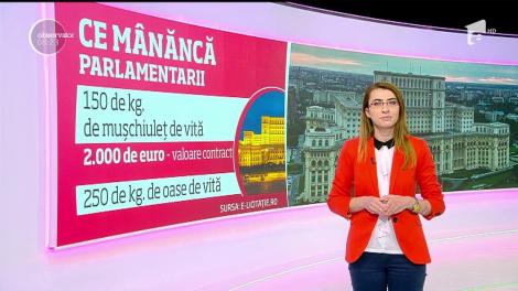 Parlamentarilor mănâncă 1.700 de kilograme de carne în doar patru luni