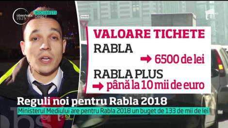 Modificări majore în Programul Rabla! De anul acesta, se înăspresc condiţiile pentru cei care vor să-şi schimbe vechile maşini prin programul Guvernului