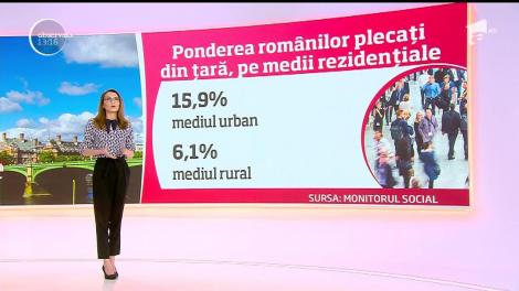 Tot mai mulți români pleacă să munceacă în străinătate