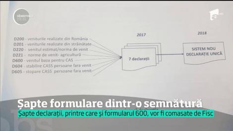 Şapte formulare dintr-o semnătură! Soluţia Ministrului de Finanţe pentru reducerea birocraţiei, după luni de haos privind declaraţia 600
