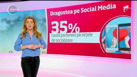 Românii caută dragostea online