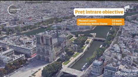 Tips&trips:  Cum ne putem organiza eficient vizitele la obiectivele turistice