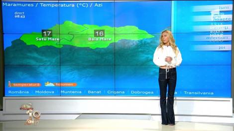 Meteo, 12 martie 2018. A venit primăvară! Soare și 18 grade Celsius