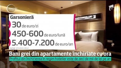 Asta e AFACEREA MOMENTULUI în România. Poți face SUTE DE EURO într-o singură zi!