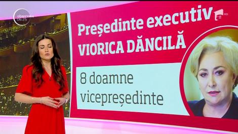 Lista femeilor aflate la putere în PSD