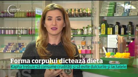 Învață să slăbești corect! Trucuri simple, rezultate 100%:  Cum se stabilește DIETA PERFECTĂ?