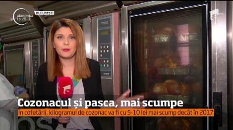 Masa de Paşte, mai SCUMPĂ ca anul trecut! Cât costă produsele tradiţionale