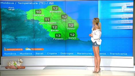 Se strigă "uraaa"! Vremea devine din ce în ce mai caldă. Avem până la 16 grade Celsius, astăzi