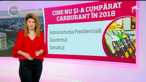 2018 este anul în care aleşii parcă vor să facă ocolul României!  Şi-au cumpărat 350.000 de litri de combustibil