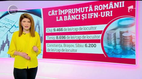 Cât împrumută românii la bănci și IFN-uri