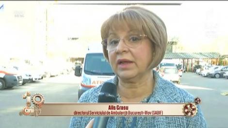 De Paște, 5363 de bucureșteni au solicitat ambulanța