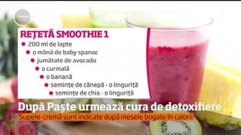 După Paște, nutriţioniştii recomandă o dietă simplă! Ce trebuie să mâncăm pentru a da jos, în cel mult ȘAPTE ZILE, kilogramele acumulate de Sărbători