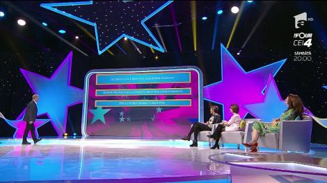 Ce crezi că nu e bine să se afle despre mama ta? Luca, fiul Medeei Marinescu: "Dimineața are o bubă mare sub buză și e ciufulită"