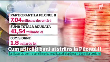 Pensia privată, mister pentru români! Tu știi ce se întâmplă cu banii tăi? Aplicația care îți spune ce firmă are grijă de pensia ta
