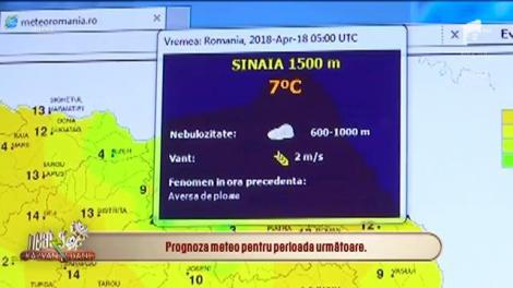 Praful saharian, un fenomen rar apărut în România