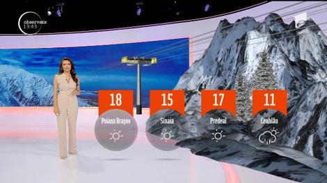 Meteo, 23 Aprilie 2018. Viviana Sposub: Vreme plăcută și caldă