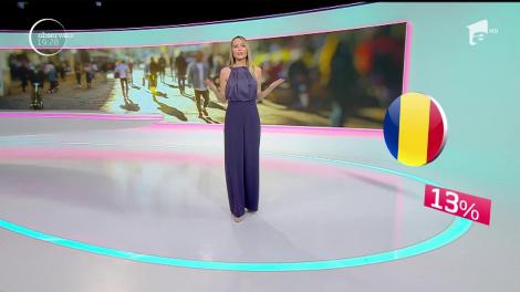 Românii, printre cei mai nefericiți din Europa