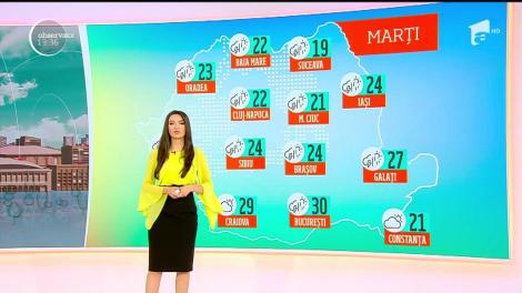 Meteo, 24 Aprilie 2018. Viviana Sposub: Vreme extrem de placută