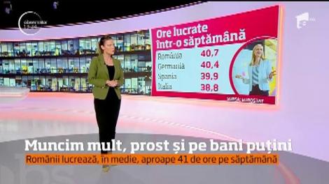 Mai miră pe cineva? Românii muncesc mult, prost și pe bani puțini. Cine-s norocoșii care pe ore puține de muncă, iau salarii fabuloase!