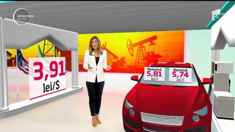 Tensiunile din Iran ne scumpesc benzina