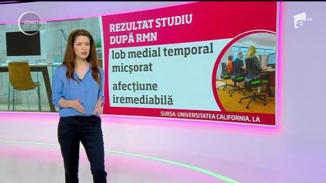Un studiu recent al cercetătorilor americani demonstrează că statul prea mult pe scaun ne poate afecta serios sănătatea