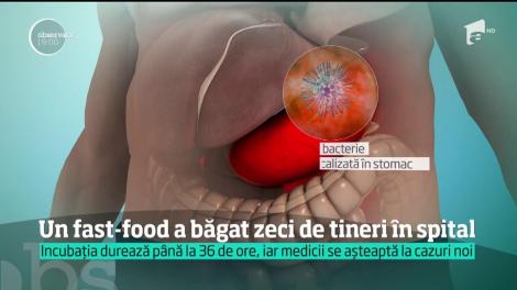 Cincizeci de oameni au ajuns la spital după ce au mâncat la o shaormerie din Iaşi!