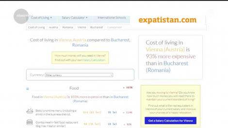 Tips&Trips. Cum putem află ce prețuri sunt la destinație