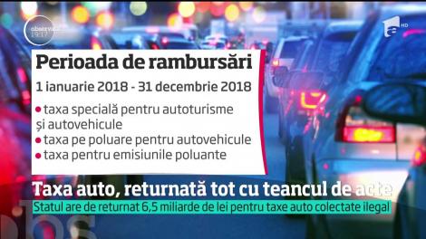 Birocraţia moare greu în România. Funcţionarii ANAF continuă să ceară mai multe acte chiar şi atunci când, oficial, e nevoie de o singură cerere-tip pentru restituirea taxei auto