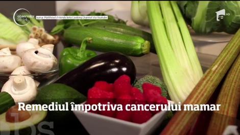 A fost descoperit remediul împotriva cancerului mamar. Femeile trebuie să renunțe la acest obieci, dacă vor să fie sănătoase