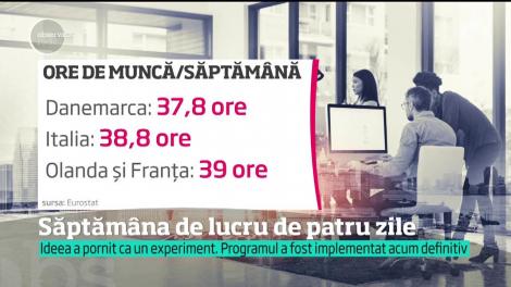 Un patron a implementat cu succes săptămâna de lucru de patru zile