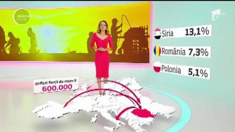 Studiu. Exodul românilor în afara graniţelor au adus România într-o situaţie mai gravă decât o criză financiară