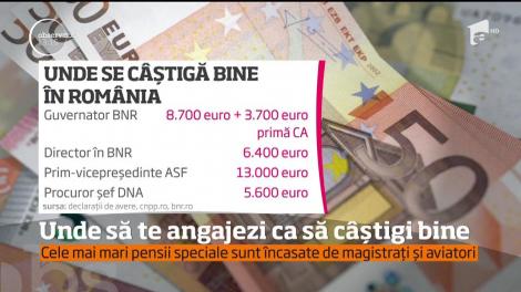 Unde trebuie să vă angajaţi dacă vreţi să aveţi salarii mari