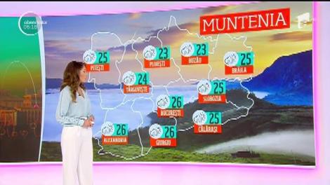 Vreme instabilă în toată țara. Codul Galben a fost prelungit