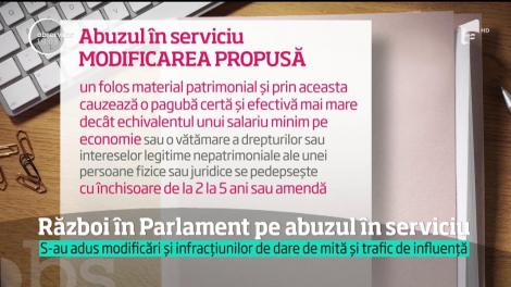 Război în Parlament pe abuzul în serviciu. Un parlamentar din Opoziţie a rupt pagini din Codul Penal în semn de protest