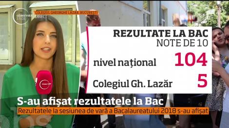 Zi cu emoţii pentru absolvenţii de liceu!