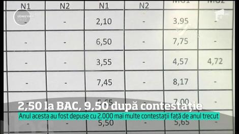 Rezultatele finale la bacalaureat au crescut rata de promovabilitate cu 2%