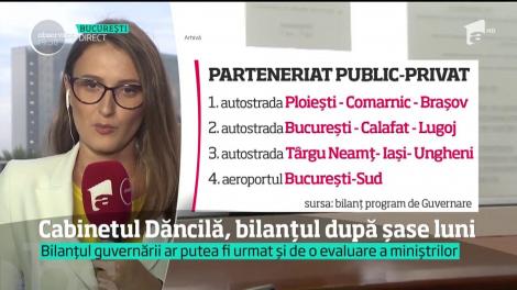 Cabinetul Dăncilă, bilanțul după șase luni