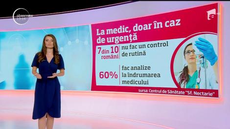 Suntem primii în Europa la mortalitatea din cauza bolilor cardiovasculare