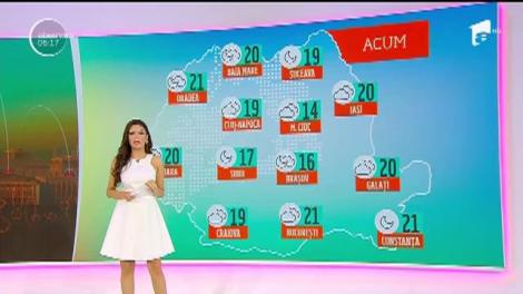 Meteo 28 iulie 2018. Codul Galben de ploi a fost prelungit. Maxima zilei va ajunge până la 28°