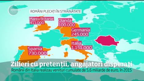 Agricultorii se plâng că zilierii cer prea mult pentru serviciile lor